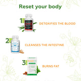 New Year’s Resolution Detox and Weight Loss Kit
