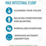 Max Intestinal Flow