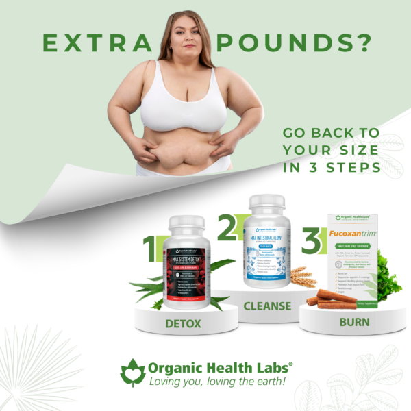 New Year's Resolution Detox & Weight Loss Kit